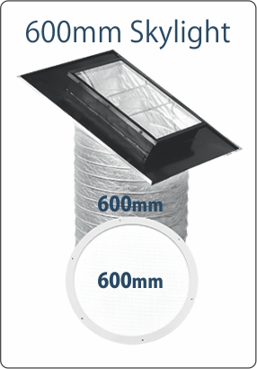 600mm skylight